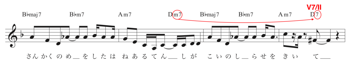 f:id:taka-musictheory:20200428050321p:plain f:id:taka-musictheory:20200428050321p:plain