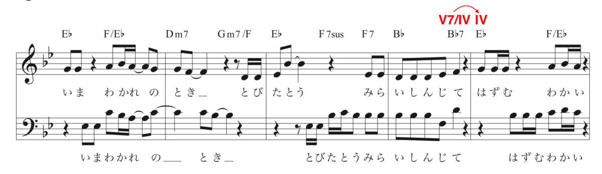 f:id:taka-musictheory:20200429045103p:plain f:id:taka-musictheory:20200429045103p:plain