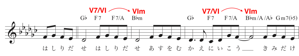 f:id:taka-musictheory:20200430005511p:plain f:id:taka-musictheory:20200430005511p:plain