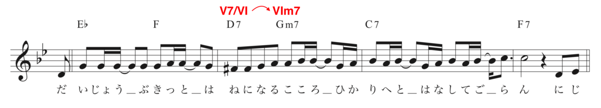 f:id:taka-musictheory:20200430005901p:plain f:id:taka-musictheory:20200430005901p:plain