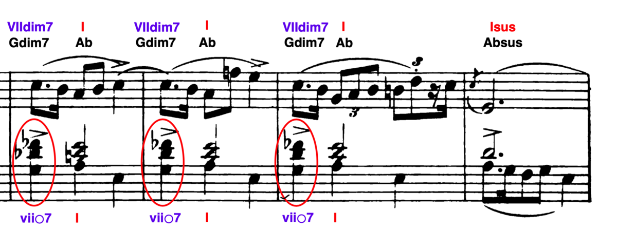 f:id:taka-musictheory:20200623202824p:plain f:id:taka-musictheory:20200623202824p:plain