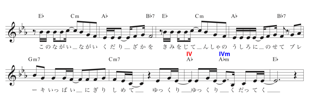 f:id:taka-musictheory:20200623210713p:plain f:id:taka-musictheory:20200623210713p:plain