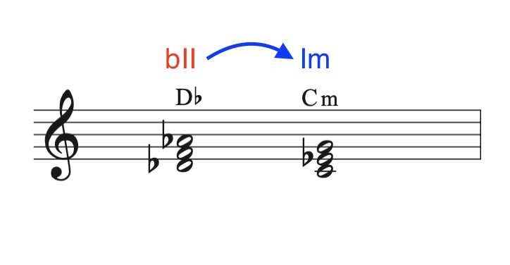 f:id:taka-musictheory:20200802013325p:plain f:id:taka-musictheory:20200802013325p:plain
