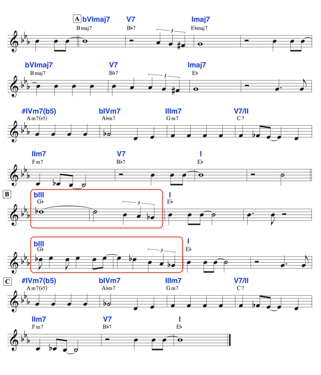 f:id:taka-musictheory:20200802164800p:plain f:id:taka-musictheory:20200802164800p:plain