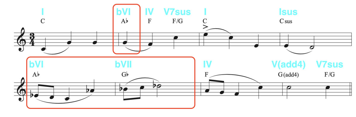 f:id:taka-musictheory:20200802170552p:plain f:id:taka-musictheory:20200802170552p:plain