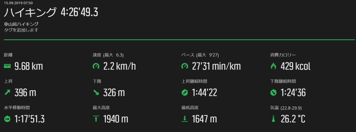 f:id:taka-xl883n:20190917112419p:plain f:id:taka-xl883n:20190917112419p:plain