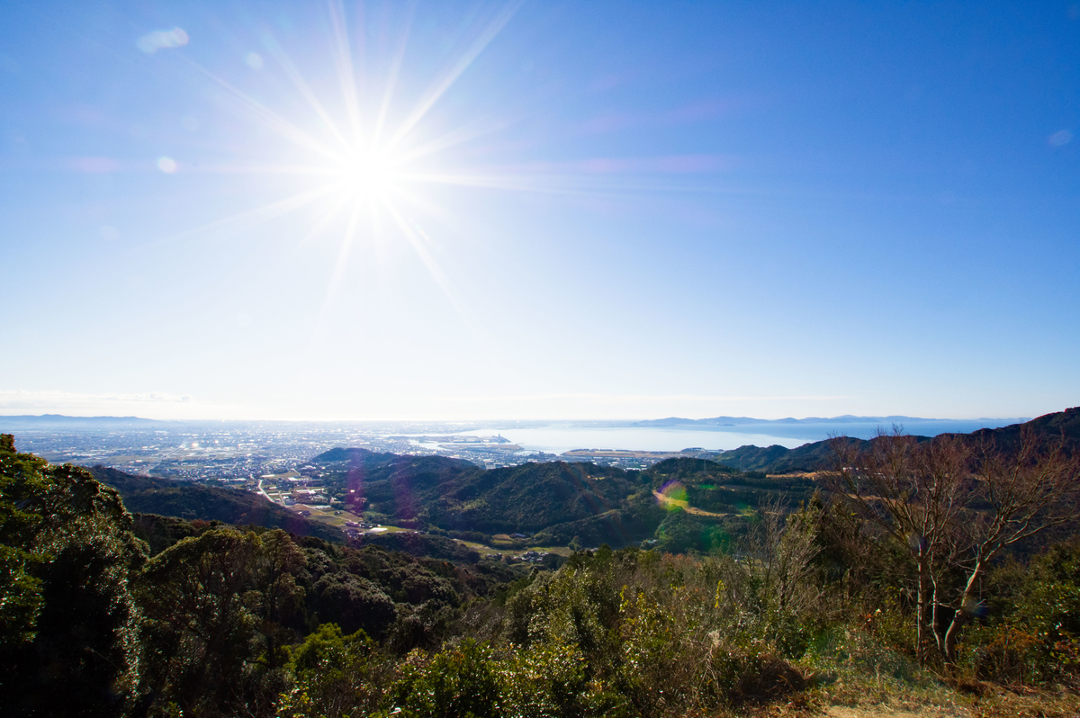 f:id:taka-xl883n:20191230145728j:plain f:id:taka-xl883n:20191230145728j:plain