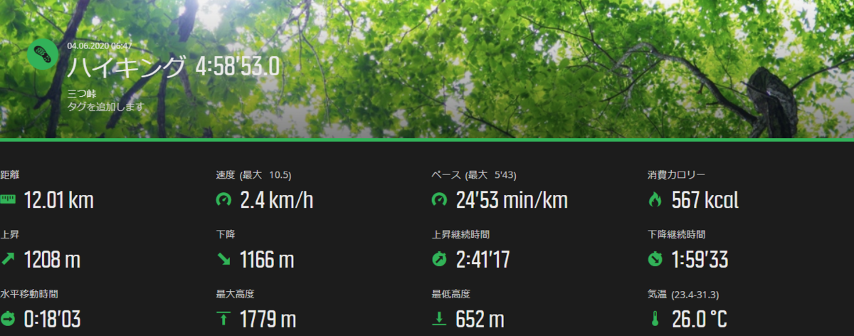 f:id:taka-xl883n:20200619145533p:plain f:id:taka-xl883n:20200619145533p:plain