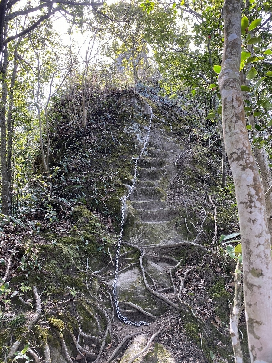 f:id:taka0116hiro:20200322210211j:plain