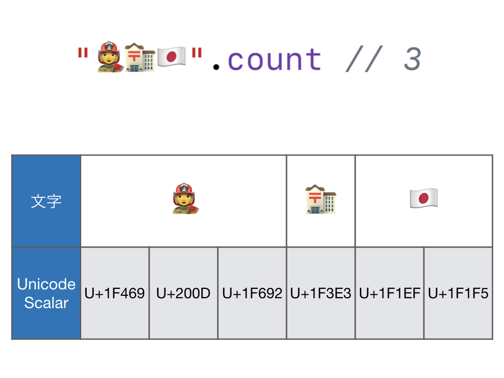 f:id:taka1068:20190905102728j:plain f:id:taka1068:20190905102728j:plain