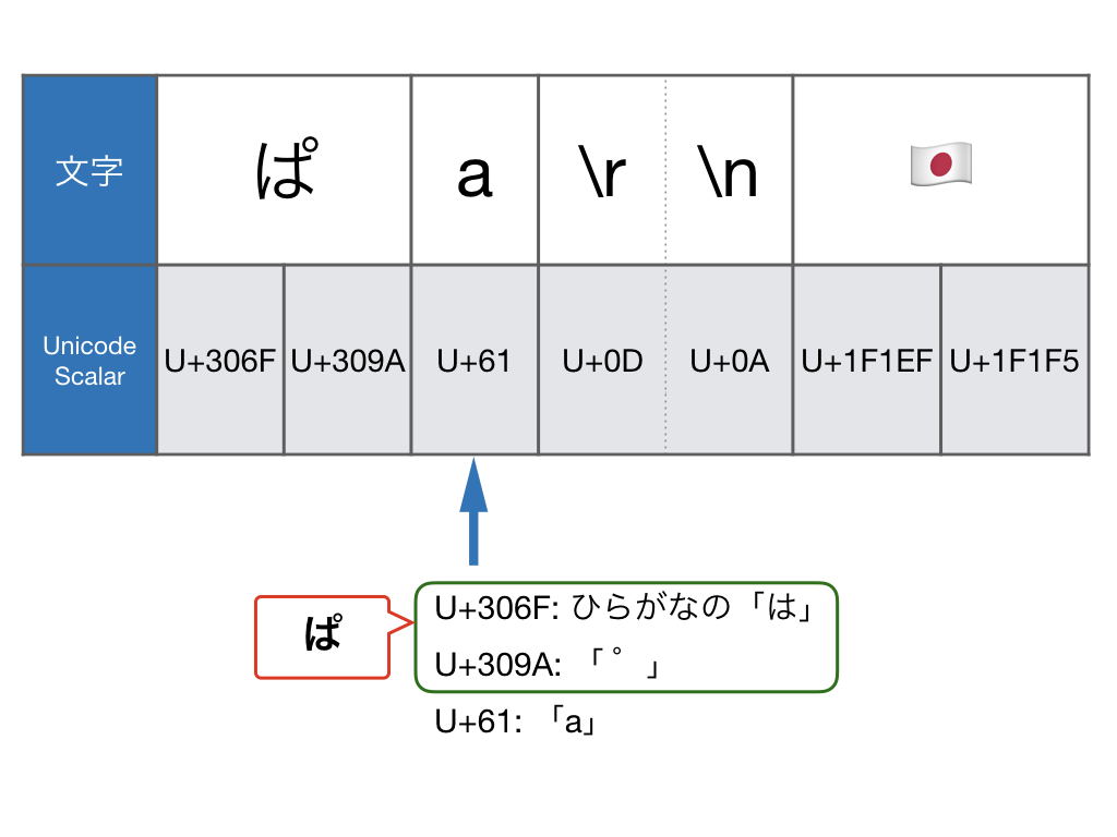 f:id:taka1068:20190905103155j:plain f:id:taka1068:20190905103155j:plain