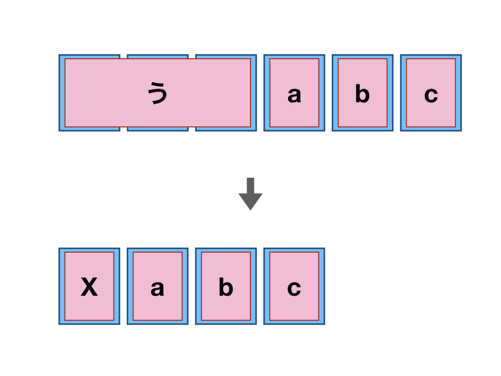 f:id:taka1068:20190905103302j:plain f:id:taka1068:20190905103302j:plain