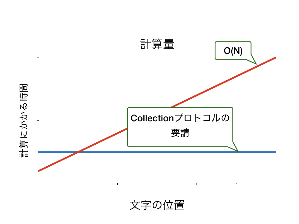 f:id:taka1068:20190905105017j:plain f:id:taka1068:20190905105017j:plain