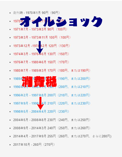f:id:taka19870704:20190202165902p:plain f:id:taka19870704:20190202165902p:plain