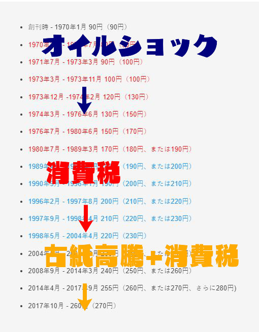 f:id:taka19870704:20190202170141p:plain f:id:taka19870704:20190202170141p:plain