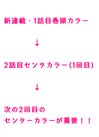 f:id:taka19870704:20190302204641p:plain f:id:taka19870704:20190302204641p:plain