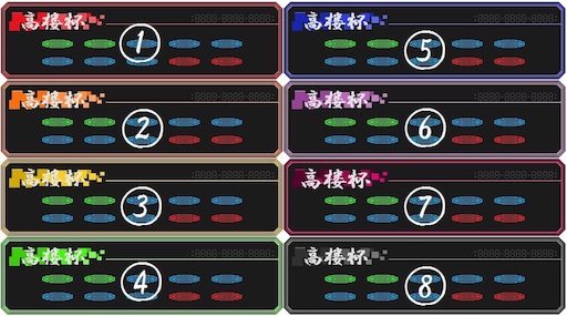 机上論のすゝめ