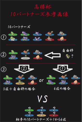 机上論のすゝめ