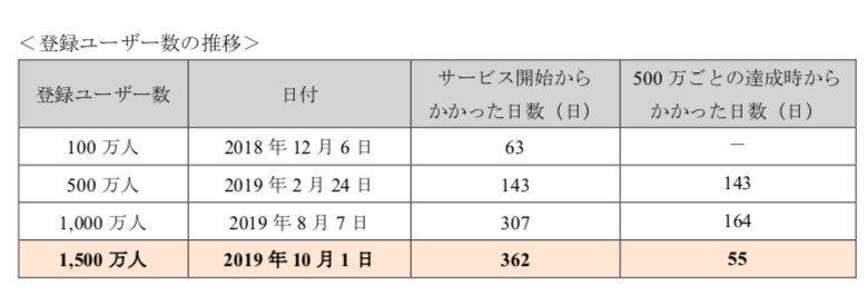 f:id:taka2510042:20191005221041p:plain f:id:taka2510042:20191005221041p:plain