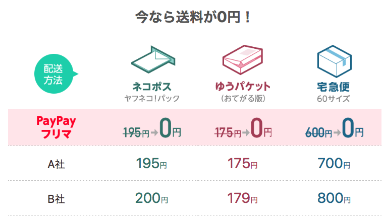 f:id:taka2510042:20191008233303p:plain f:id:taka2510042:20191008233303p:plain