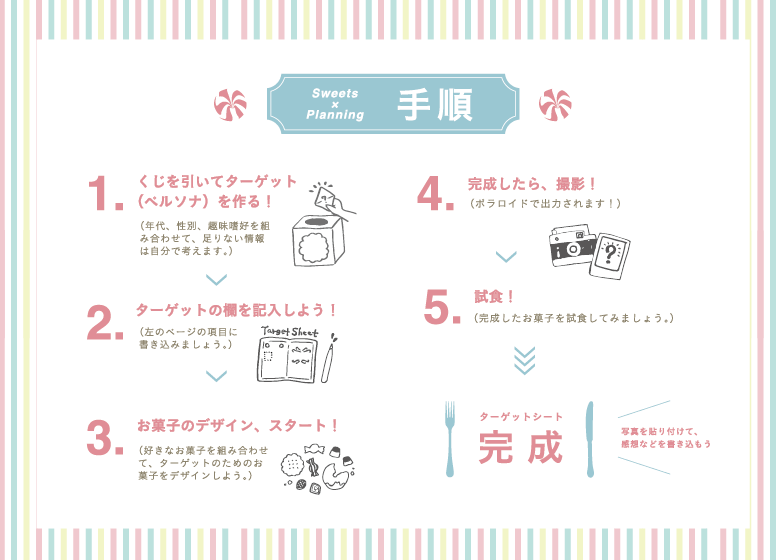 f:id:taka2ji:20170331132025p:plain f:id:taka2ji:20170331132025p:plain