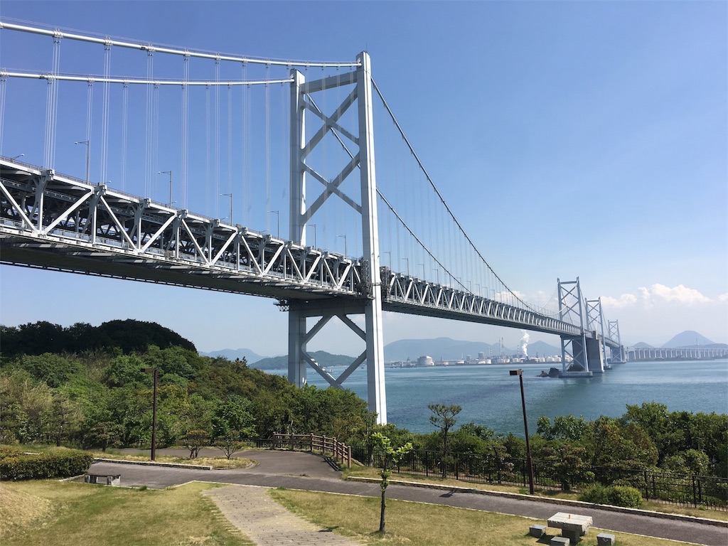 f:id:taka3-k:20190508172819j:image