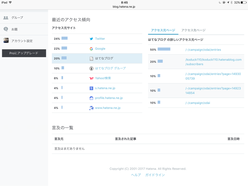 f:id:taka76:20170503084540p:plain f:id:taka76:20170503084540p:plain