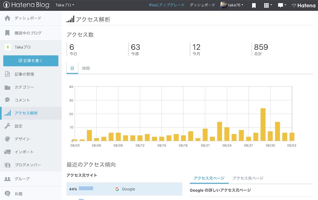 f:id:taka76:20170902165822j:image f:id:taka76:20170902165822j:image