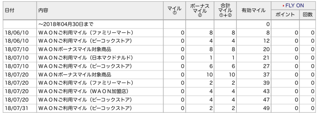 f:id:taka76:20180811202021j:plain f:id:taka76:20180811202021j:plain