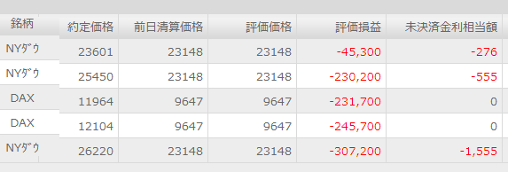 f:id:taka_earlyretire:20200315165632p:plain f:id:taka_earlyretire:20200315165632p:plain