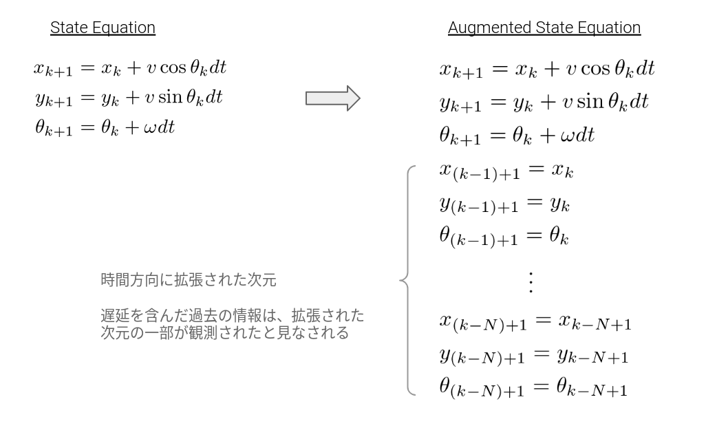 f:id:taka_horibe:20210729204159p:plain