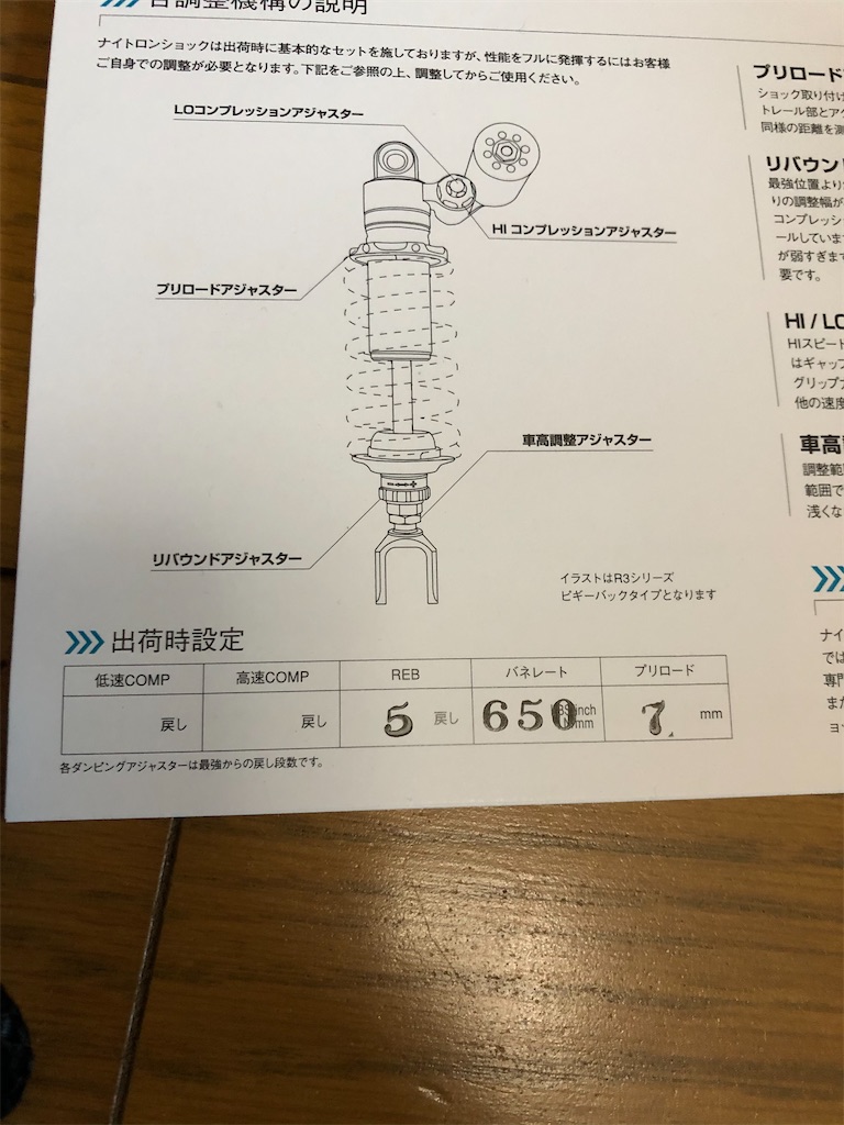 f:id:taka_mc22:20210211164210j:image