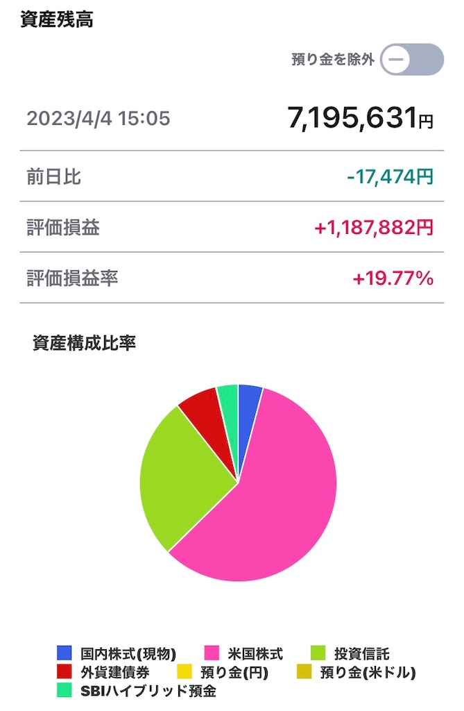 f:id:taka_n_1234:20230404151756j:image f:id:taka_n_1234:20230404151756j:image