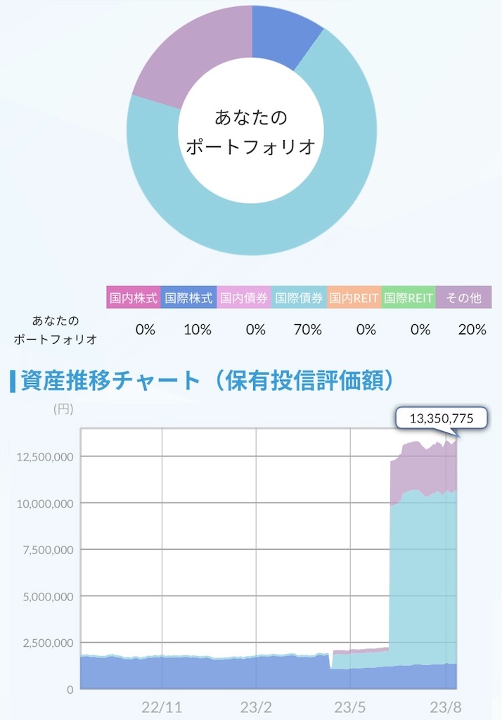 f:id:taka_n_1234:20230814182231j:image f:id:taka_n_1234:20230814182231j:image