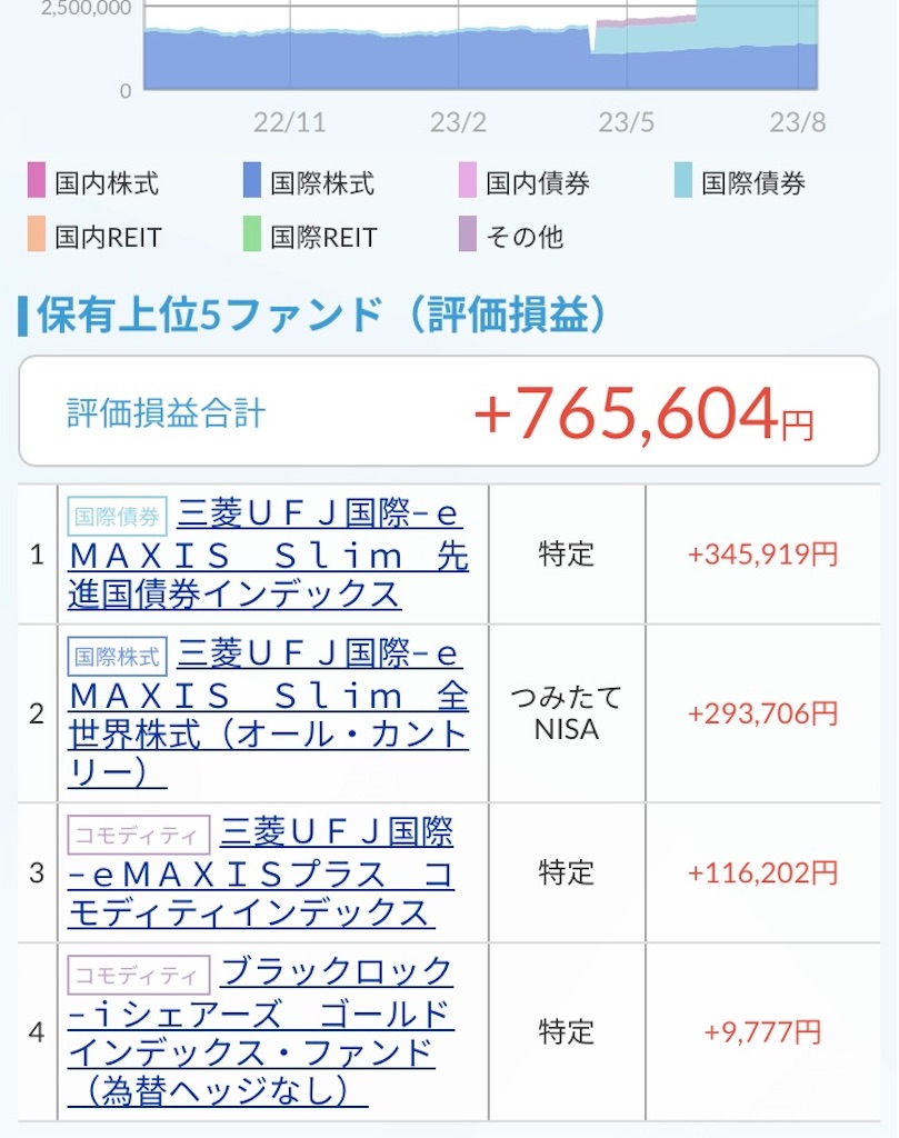 f:id:taka_n_1234:20230814182237j:image f:id:taka_n_1234:20230814182237j:image