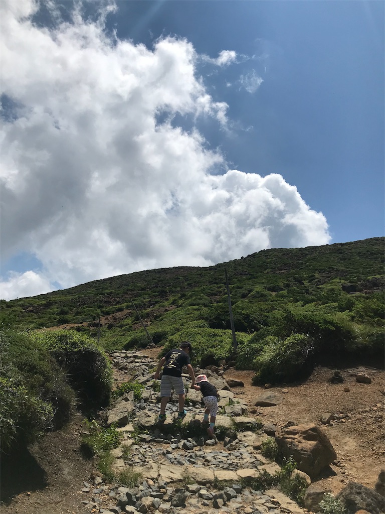 f:id:taka_nicoc:20190823153809j:image