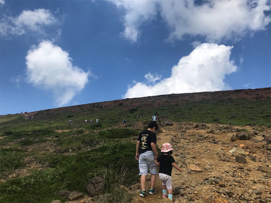 f:id:taka_nicoc:20190823192528j:image