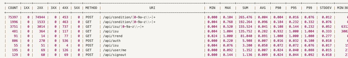 f:id:taka_rock:20210901002957p:plain