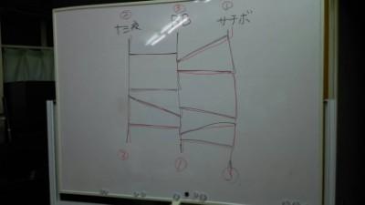 画像を等倍で表示します 画像