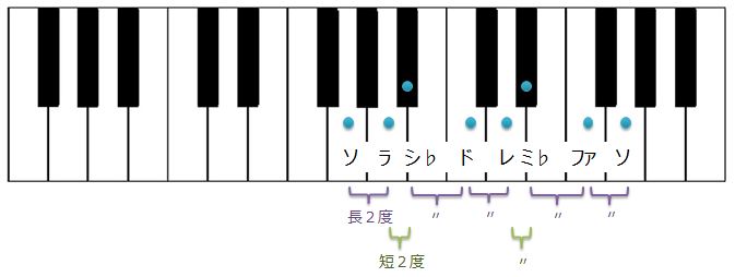 f:id:taka_taka111:20191012144211j:plain