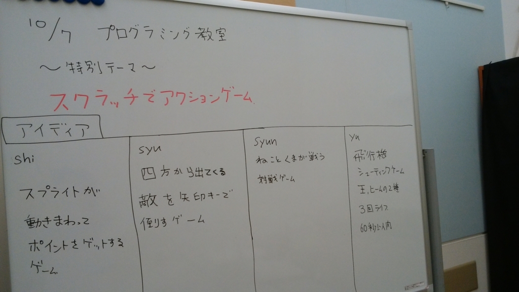 f:id:takaaki-niikawa:20171009081952j:plain f:id:takaaki-niikawa:20171009081952j:plain