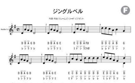 f:id:takaaki-niikawa:20171230073344p:plain
