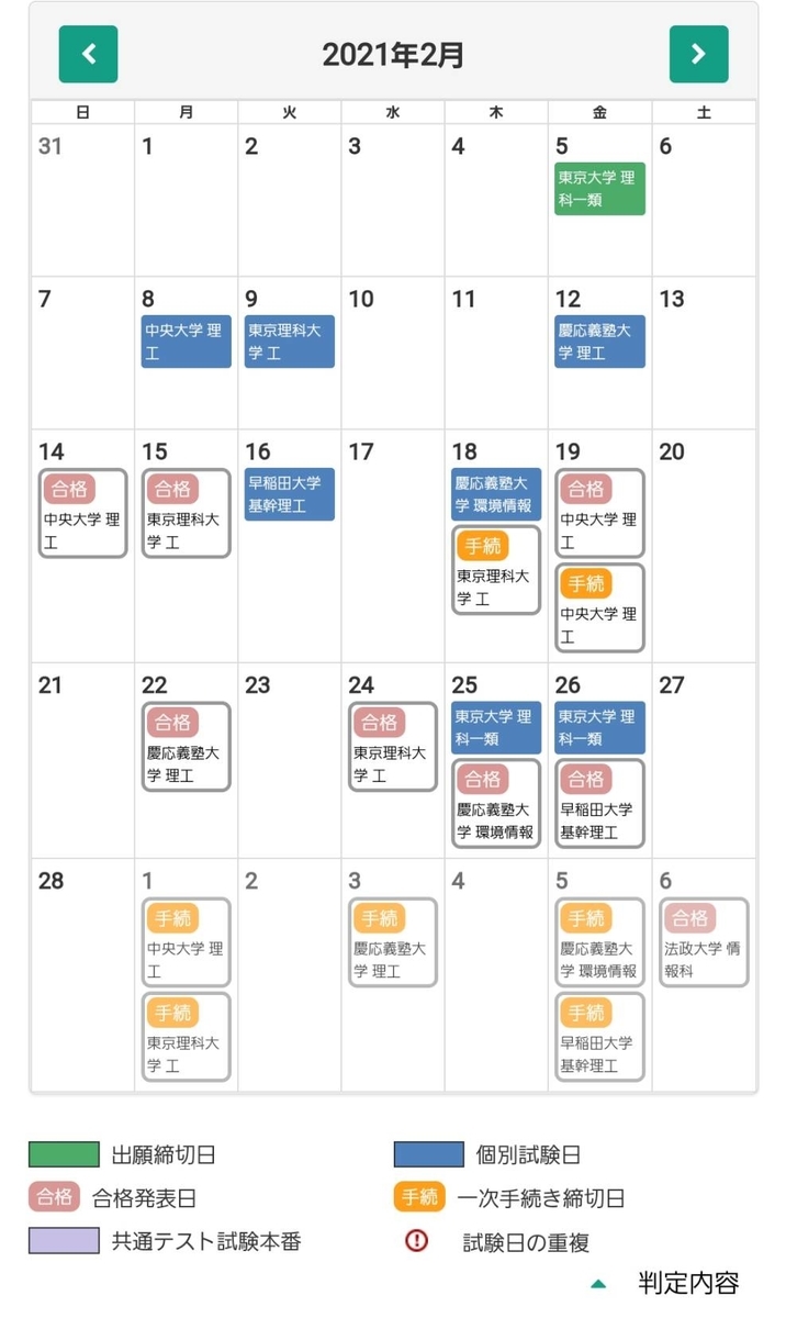 f:id:takabayap:20210306114031j:plain