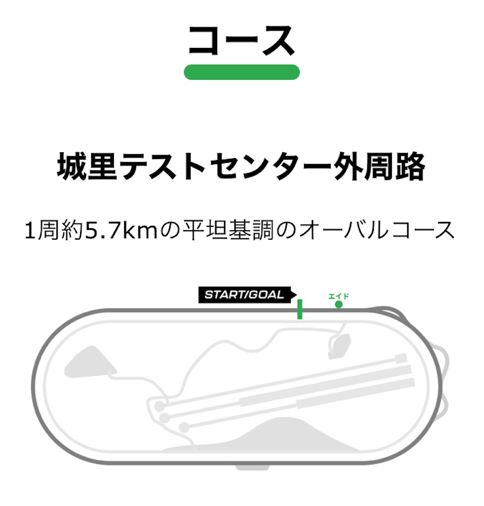 f:id:takabianchi:20231109063746j:image f:id:takabianchi:20231109063746j:image