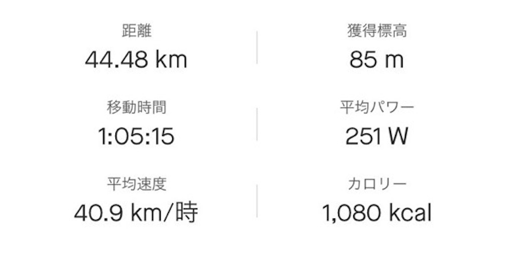 f:id:takabianchi:20251018072909j:image f:id:takabianchi:20251018072909j:image
