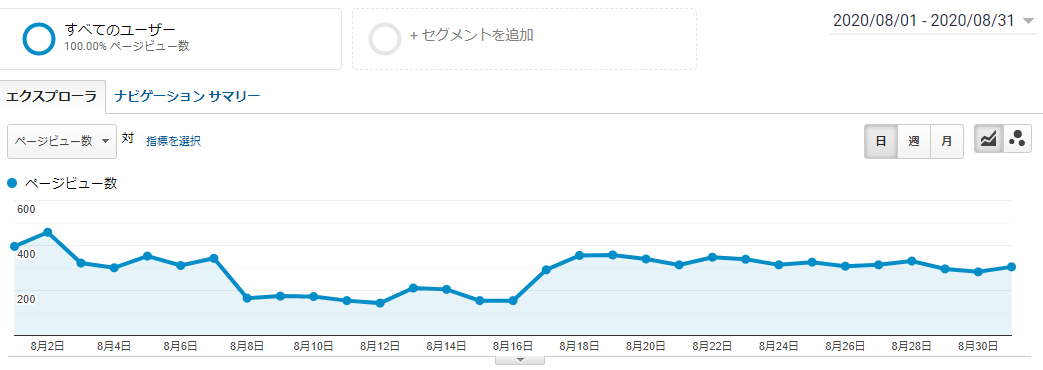 f:id:takabonyade:20200902090434p:plain