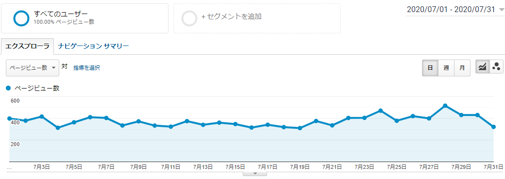 f:id:takabonyade:20200902132816p:plain