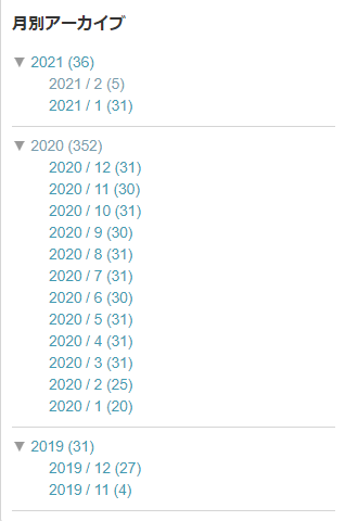 2021年2月5日現在のこのブログのアーカイブ