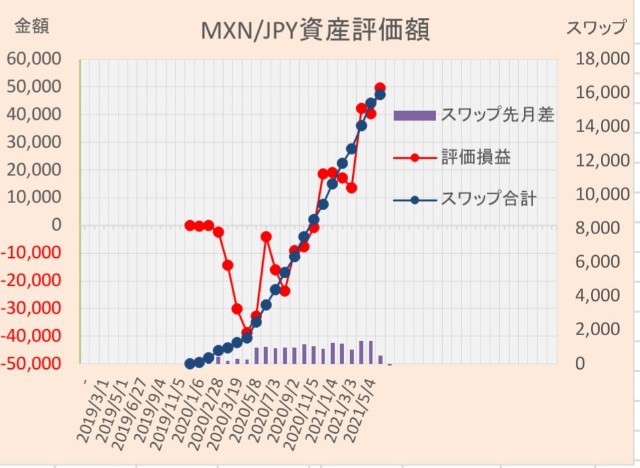 f:id:takabowalking1102:20210514172511j:image