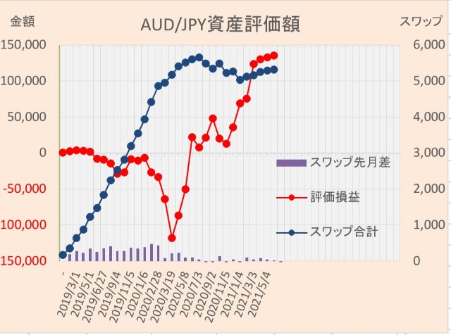 f:id:takabowalking1102:20210514172615j:image